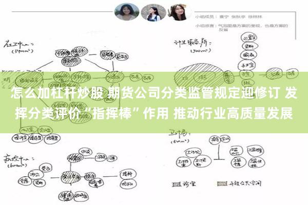 怎么加杠杆炒股 期货公司分类监管规定迎修订 发挥分类评价“指挥棒”作用 推动行业高质量发展
